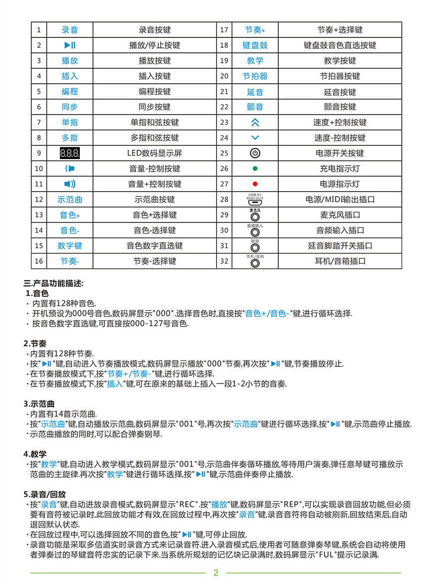 PB88中文说明书-转曲-新封面-OK_05