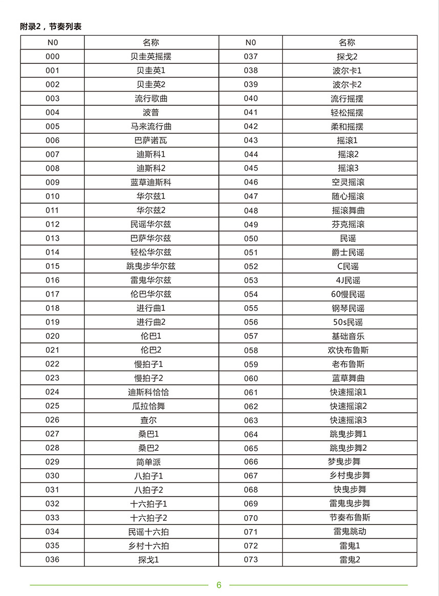 PB88中文说明书-转曲-新封面-OK_13